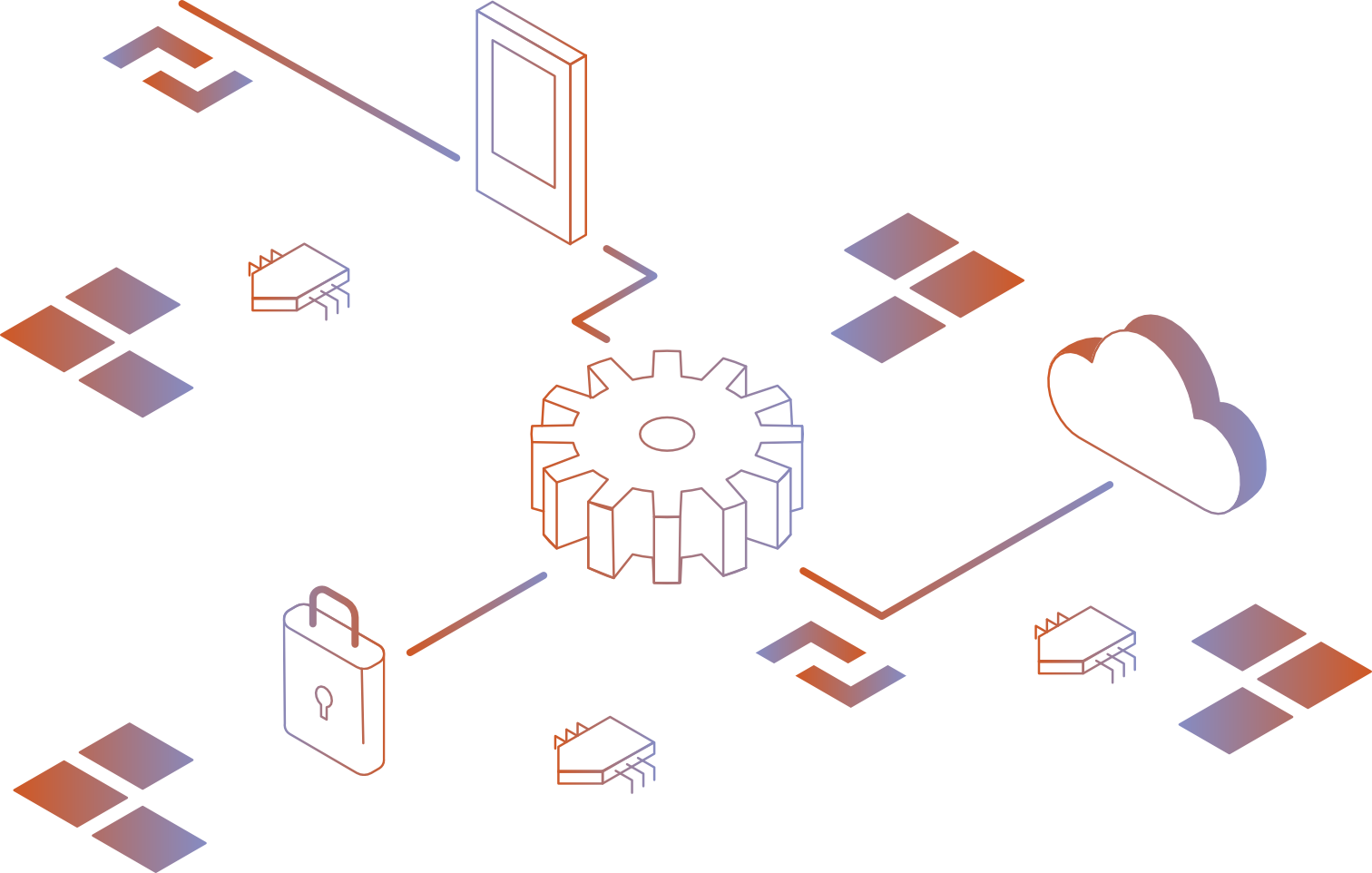 API security illustration