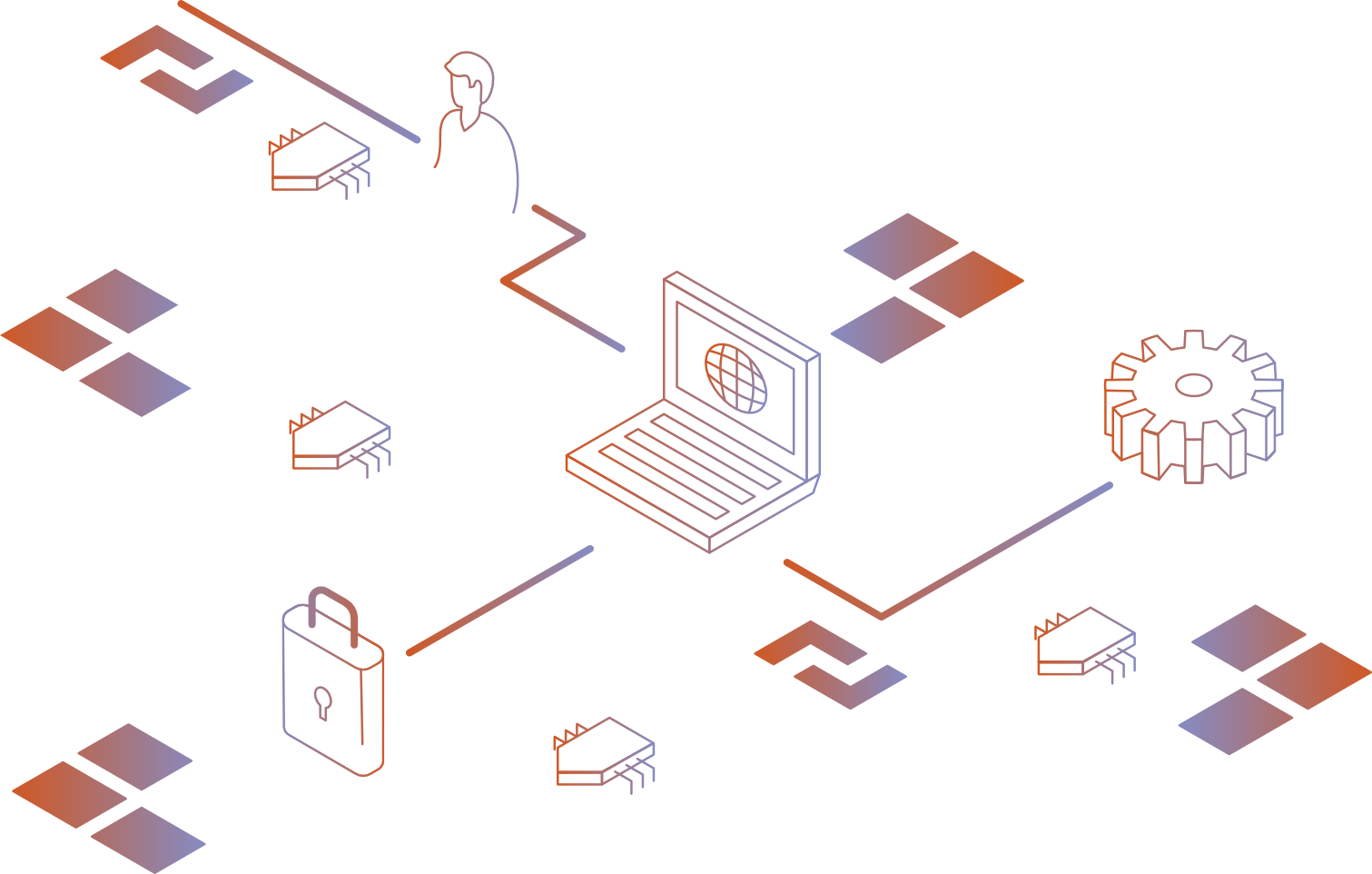 Web application security illustration