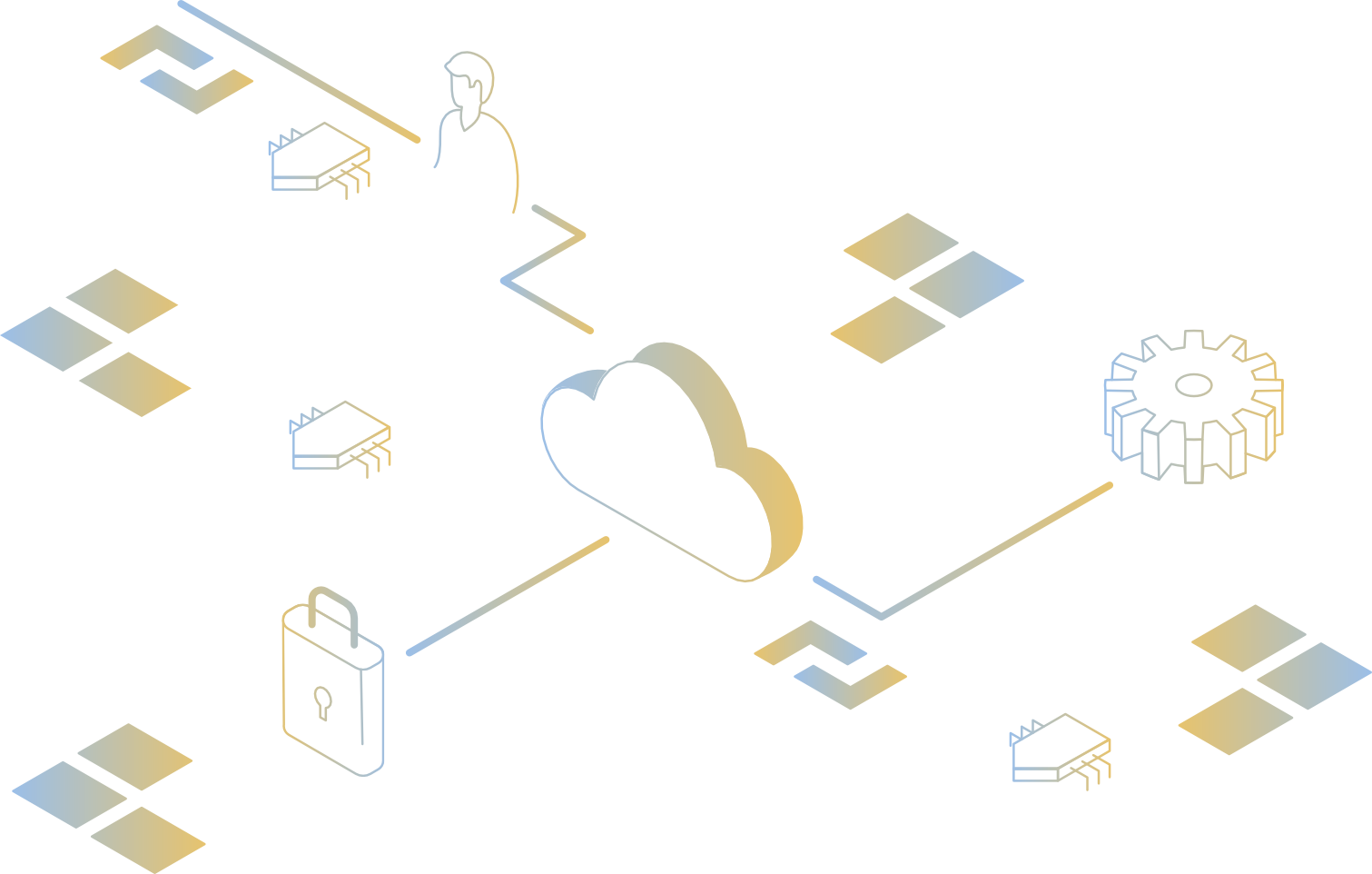 Cloud security audit illustration